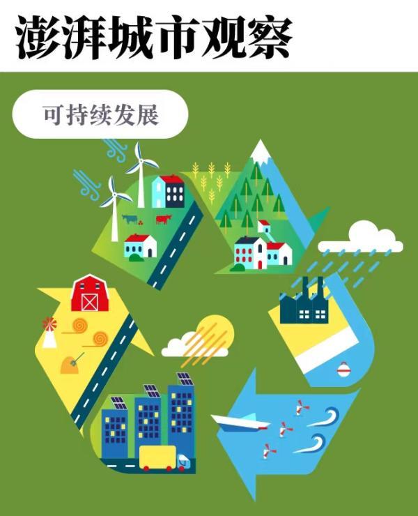 实现绿色航运燃料市场价值,需加强数据溯源和跨部门协同