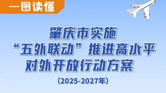 明确了！一图读懂肇庆这项工作→