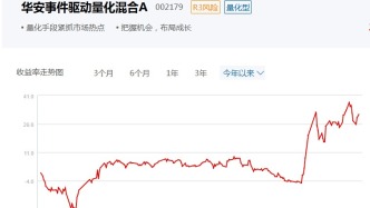 同一基金經(jīng)理產(chǎn)品一個(gè)賺31%一個(gè)虧12%：華安基金不公平對(duì)待持有人？