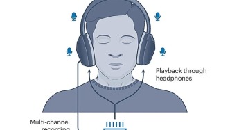 Nature Electronics | 头戴式耳机产生声音气泡以增强听觉