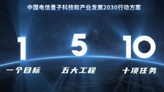 中国电信正式发布《中国电信量子科技和产业发展2030行动方案》