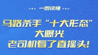 一圖讀懂 | 馬路殺手“十大形態”大曝光，老司機看了直搖頭！