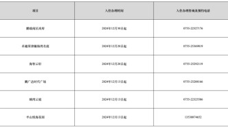 盐田公租房开启选房啦！