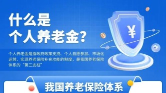 干货！个人养老金开户领取全流程指南→