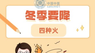 【健康養(yǎng)生】 冬季“上火”別亂清！找準(zhǔn)病位才有效！肝火、心火、胃火、肺火……這樣降