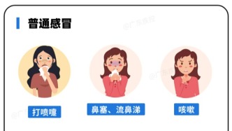 近期高發，陽性率上升！這種藥有用但別亂吃→