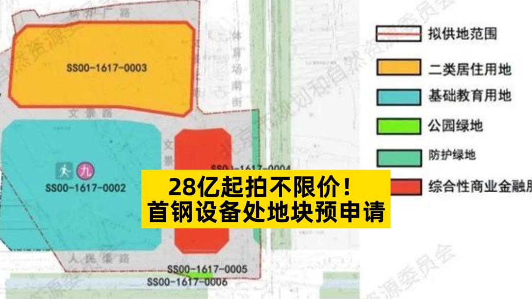 首钢设备处地块预申请，第六轮次供地全部上架