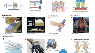 Nature Electronics | 觸覺與可穿戴技術：彌合數字與物理世界的鴻溝