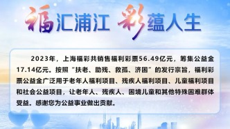 关于开展快乐8游戏1500万元迎新赠券活动的公告