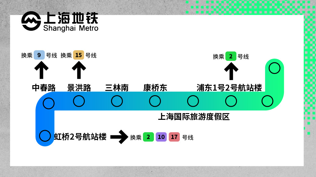 開通了！3分鐘帶你快速了解機場聯絡線