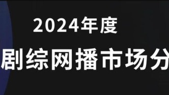 云合数据出炉丨2024剧综谁最生猛？谁四部剧集播放量破20亿