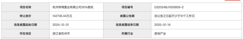 招商地产和雅戈尔置业拟转让杭州铧璟置业35%股权，转让底价约14.27亿元