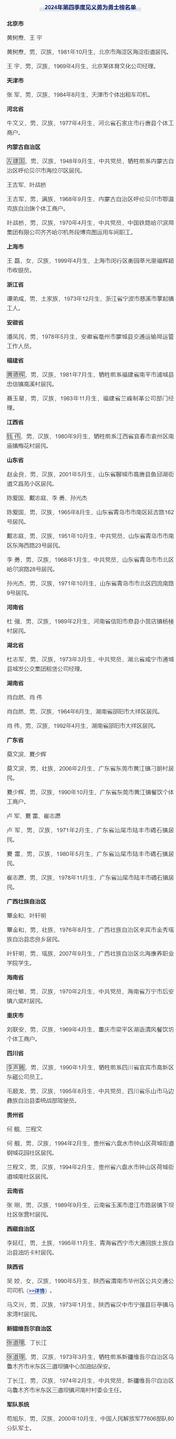 中央政法委发布2024年第四季度见义勇为勇士榜，42人上榜