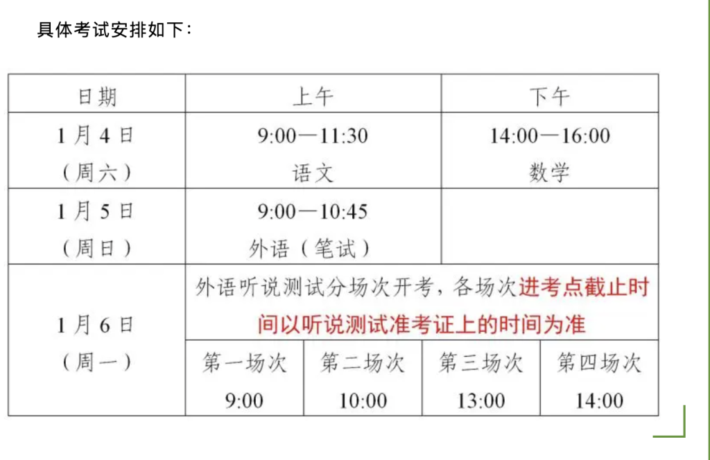 上海约7万考生参加春考，外语考试有了新变化