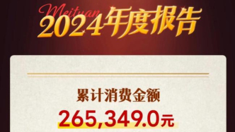 一年喝488杯奶茶、说了6321次不想上班，各大平台年度报告专门公开处刑打工人？