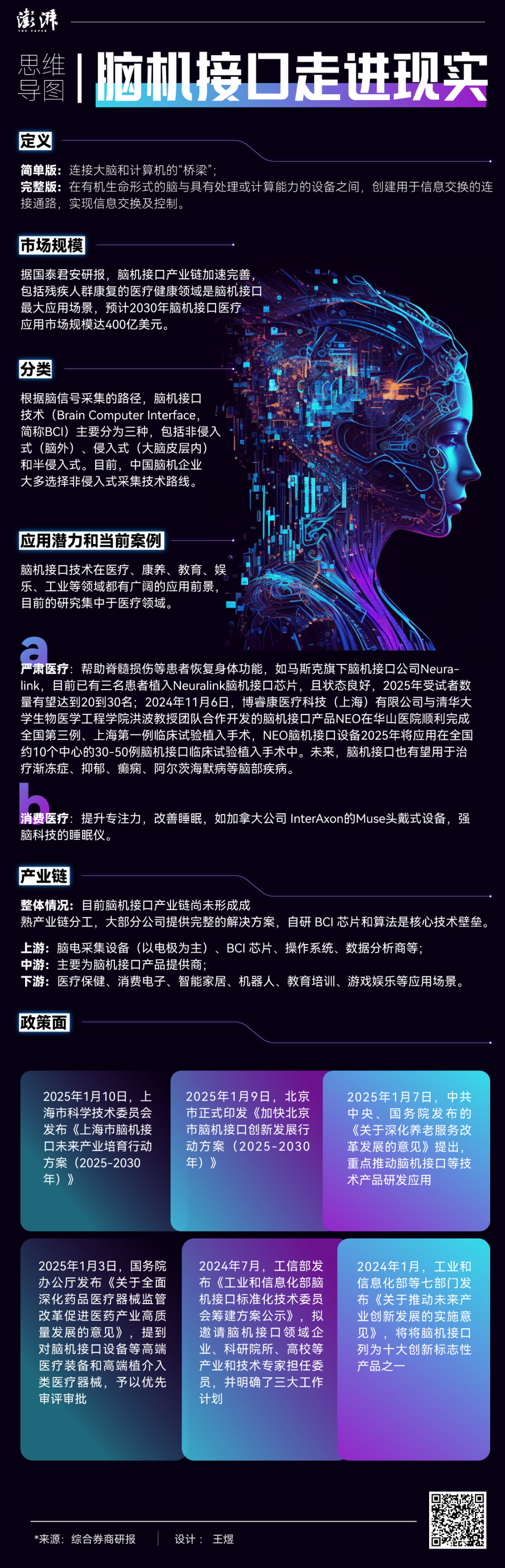 思维导图｜脑机接口走进现实