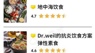 2025“最佳飲食”來了，抗炎最佳是它