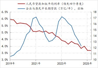 徕米和悦刻烟杆通用吗？并不是通配品牌:relx悦刻一代二代三代四代五代哪个好？附参数功能价格对比-金融月评｜2024年金融关键词：拐点