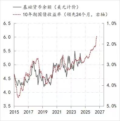 徕米和悦刻烟杆通用吗？并不是通配品牌:relx悦刻一代二代三代四代五代哪个好？附参数功能价格对比-金融月评｜2024年金融关键词：拐点