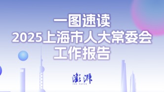 一图速读｜2025上海市人大常委会工作报告