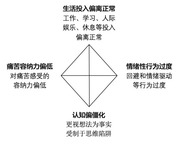 悦刻和小米的关系电子烟外国箱子的排名:悦刻官网官方旗舰店怎么样？悦刻电子烟在哪可以下单？-北大团队最新成果：正念冥想心理疗法可加快缓解焦虑抑郁症状