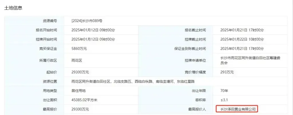 长沙今年首宗纯住宅地块出让，由星泽控股旗下公司以底价2.93亿元摘得