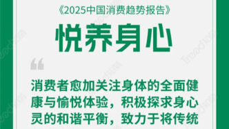 2025消费趋势：“悦养身心”引领健康消费的全面升级 | 知萌发布
