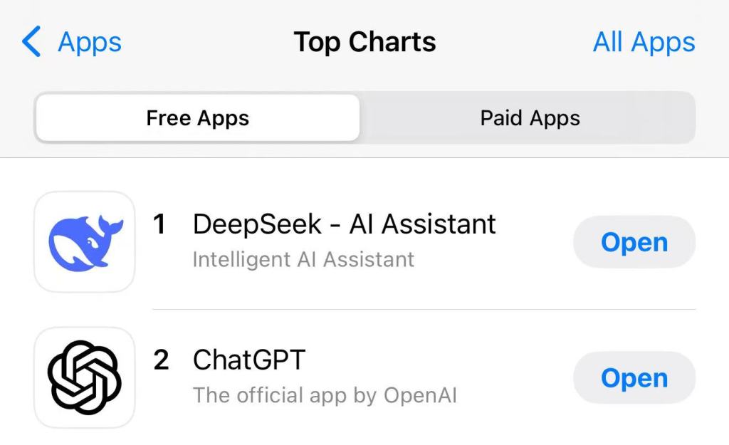 DeepSeek超越ChatGPT，登顶苹果美国区免费APP下载排行榜