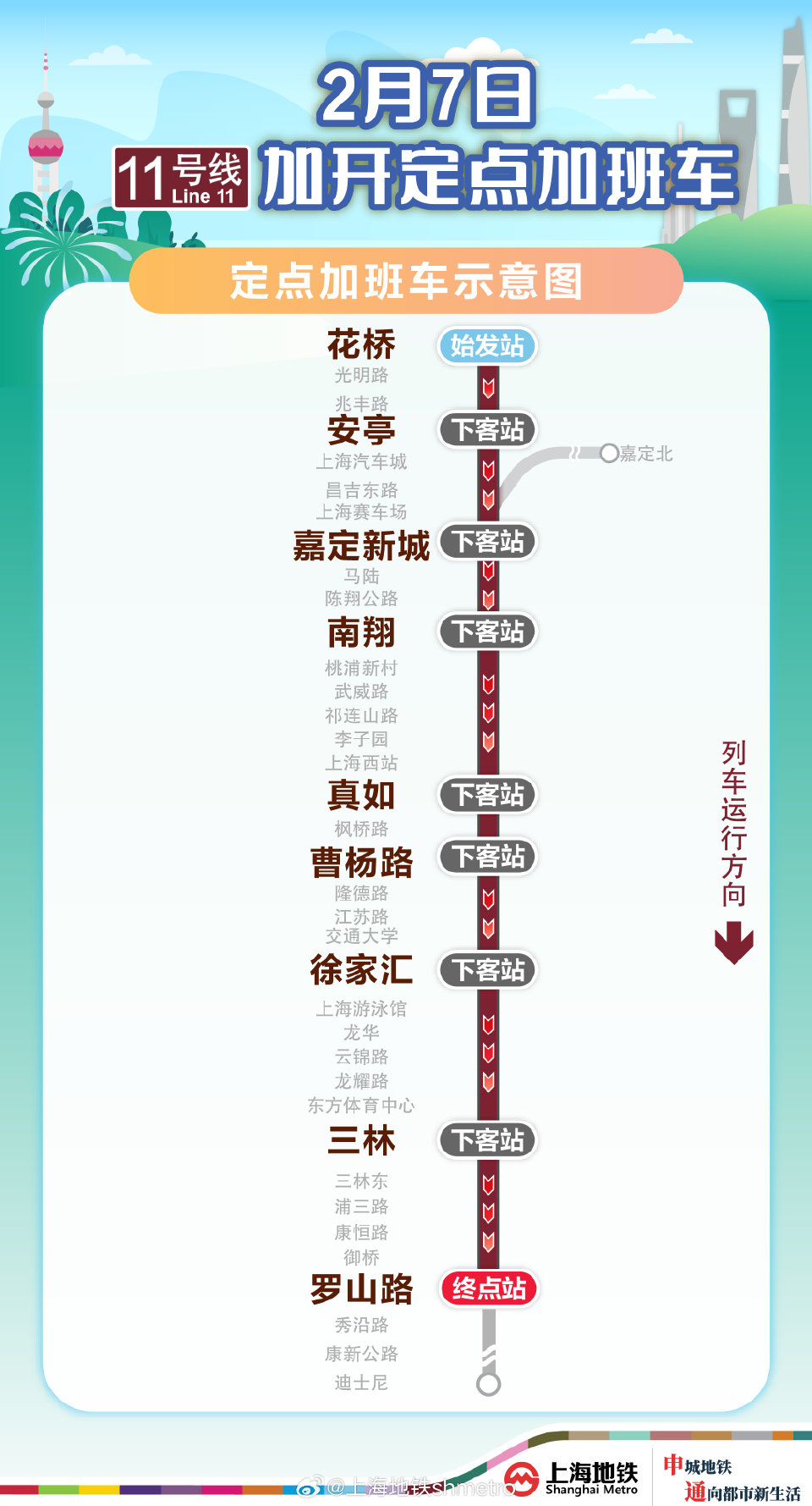 方便观赛球迷返沪，明晚上海地铁11号线花桥站开行定点加班车