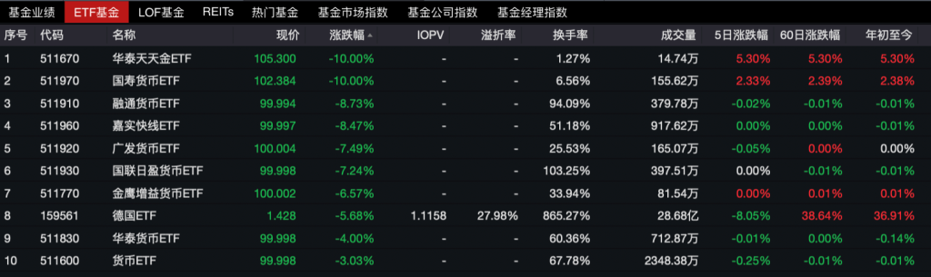 2025年2月7日 第42页