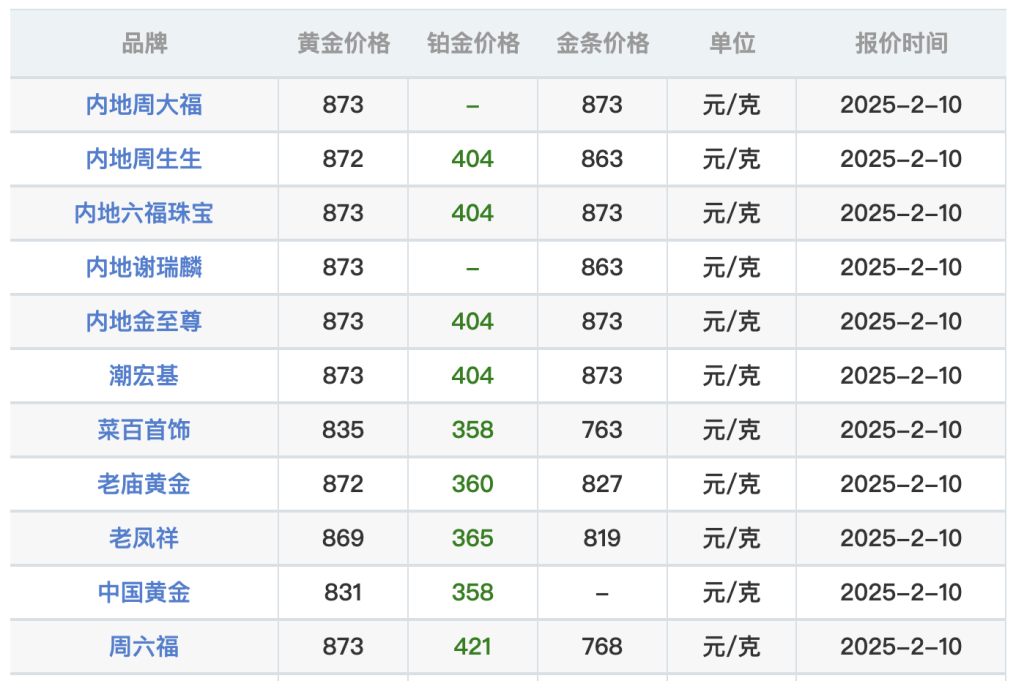 九游会 第137页