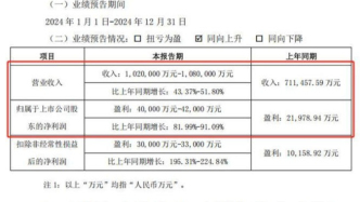 食品飲料品牌做起“寵物生意”，三只松鼠、來伊份、新希望等紛紛入局