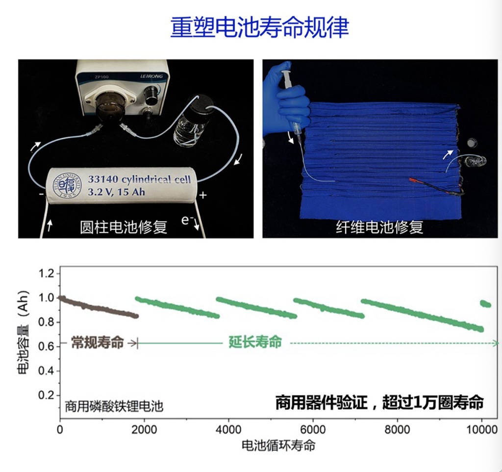 九游娱乐 第141页