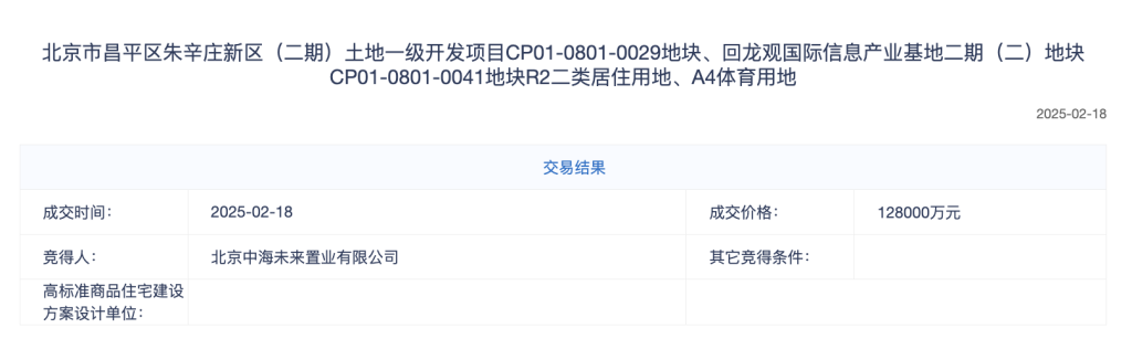 北京昌平朱辛庄涉宅用地12.8亿元成交，未设置销售指导价