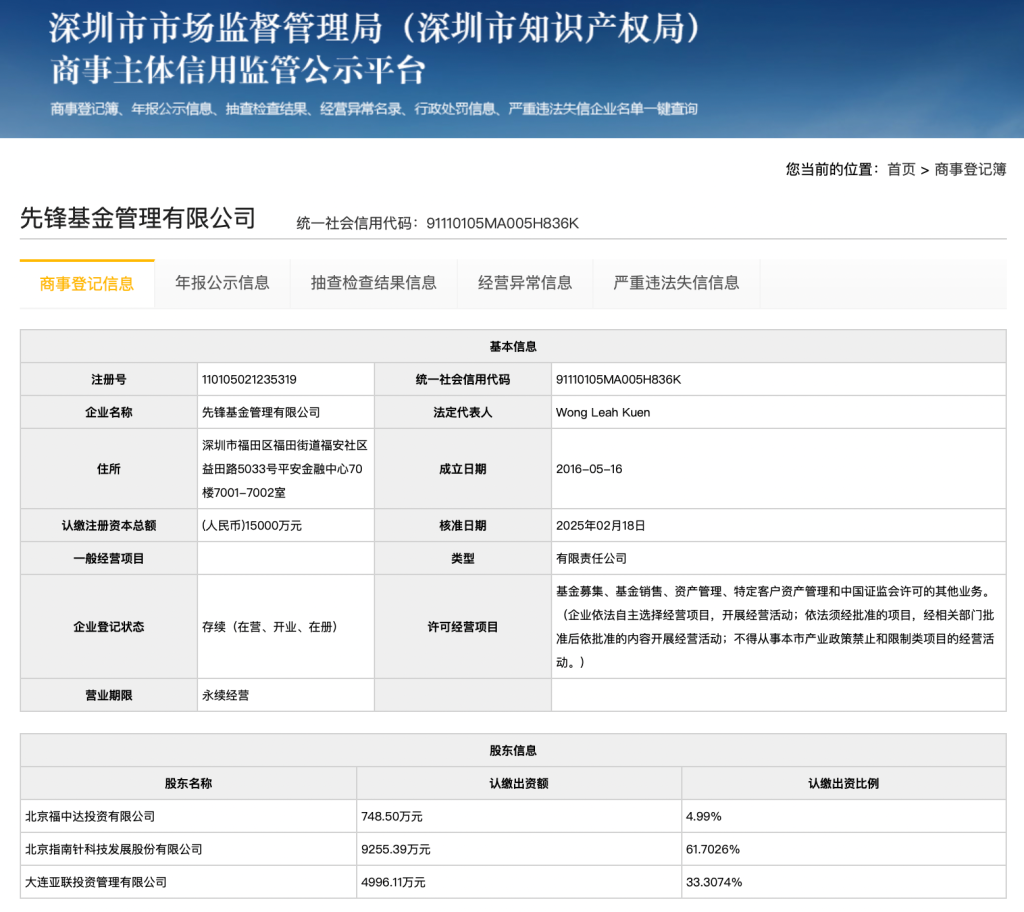 指南针再出手！增持先锋基金股份至61.7%，成控股股东