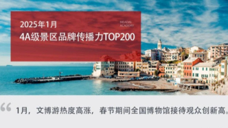 2025年1月4A級景區品牌傳播力200強榜單