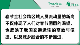 15个趋势，解锁2025春节消费新风向