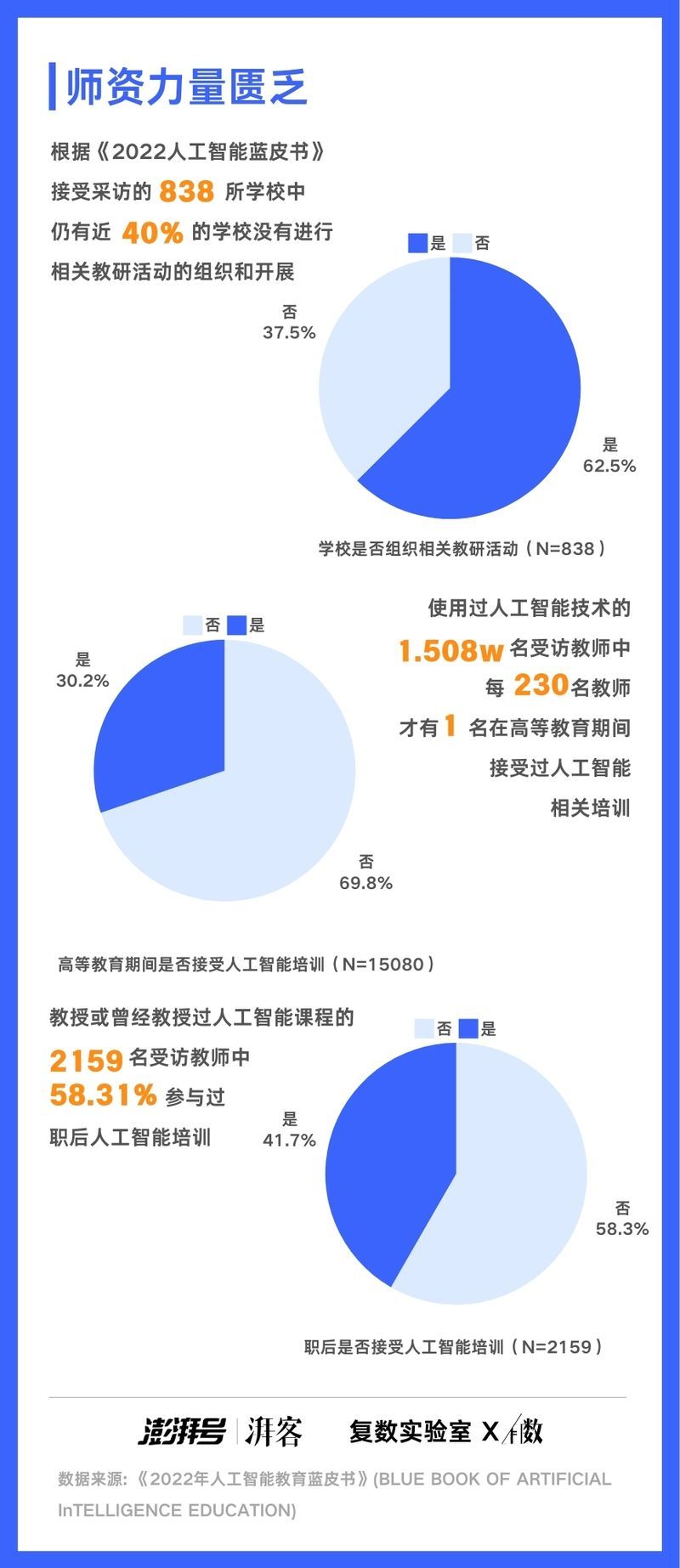 六年内普及中小学AI教育，意味着什么？｜有数