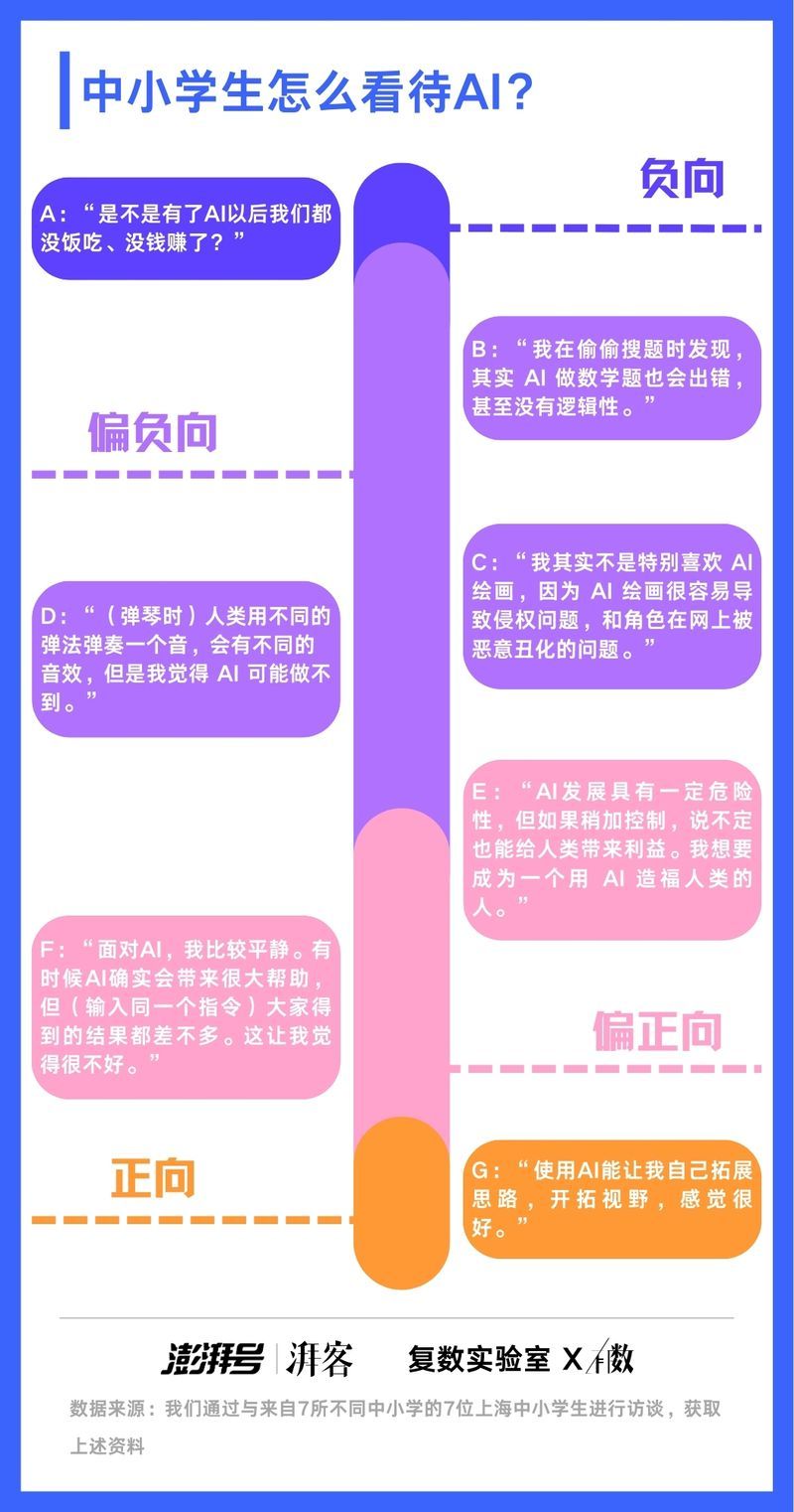 六年内普及中小学AI教育，意味着什么？｜有数