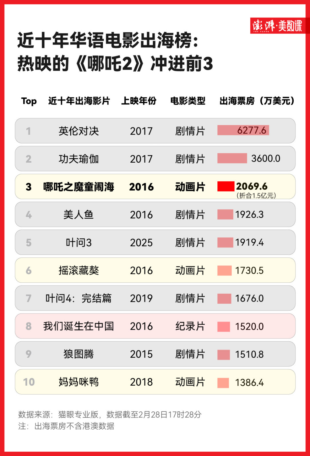 九游会J9 第100页