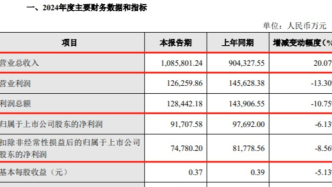 廣電運通：2024年營收突破百億，凈利潤同比下降6.13%