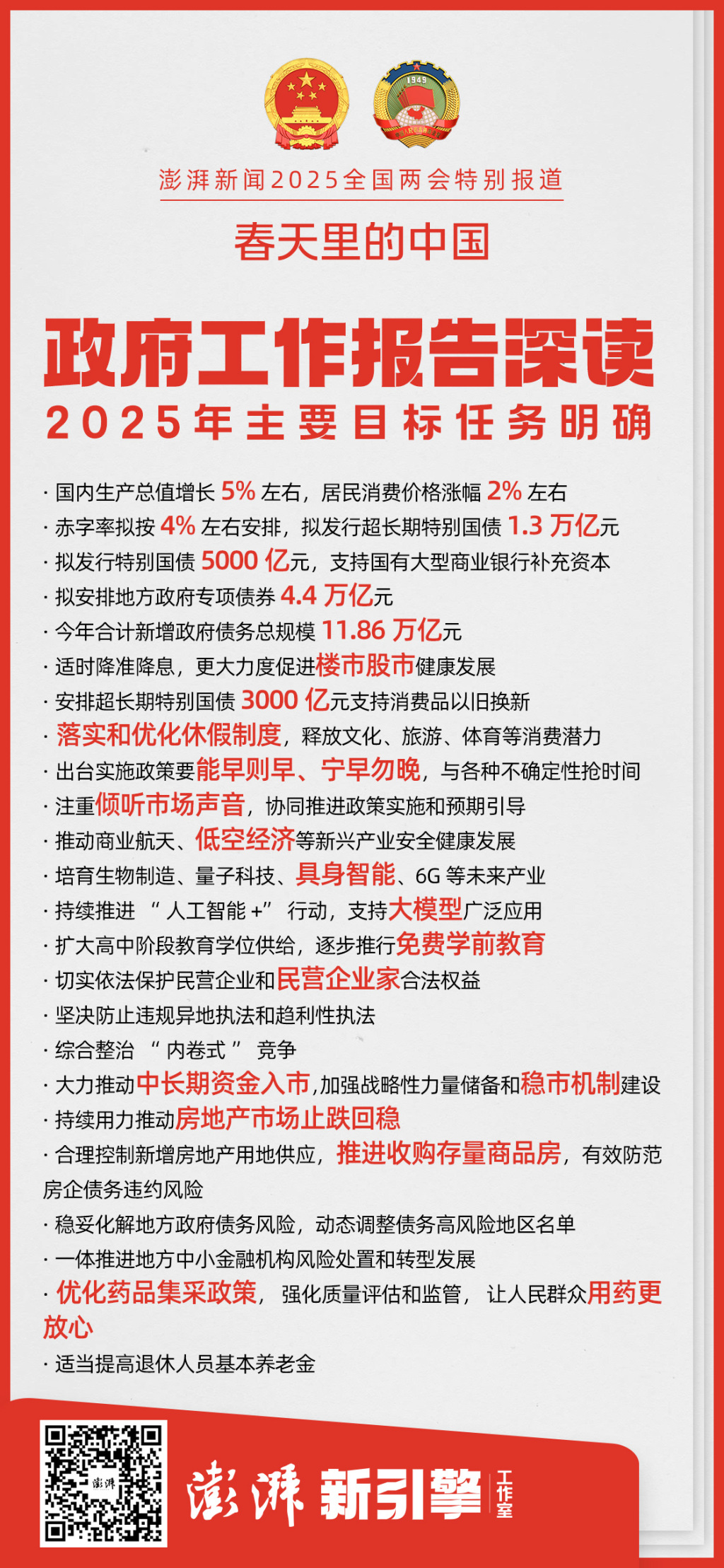 政府工作报告深读｜八大政策要点：实现5%左右增速目标有信心，赤字率4%左右释放积极信号