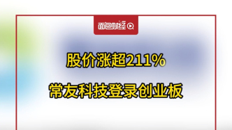 股價漲超211%，常友科技登錄創業板
