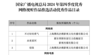 15部短劇被廣電總局“評優(yōu)”！恭喜騰訊、抖音、快手、咪咕、B站、容量、完美世界