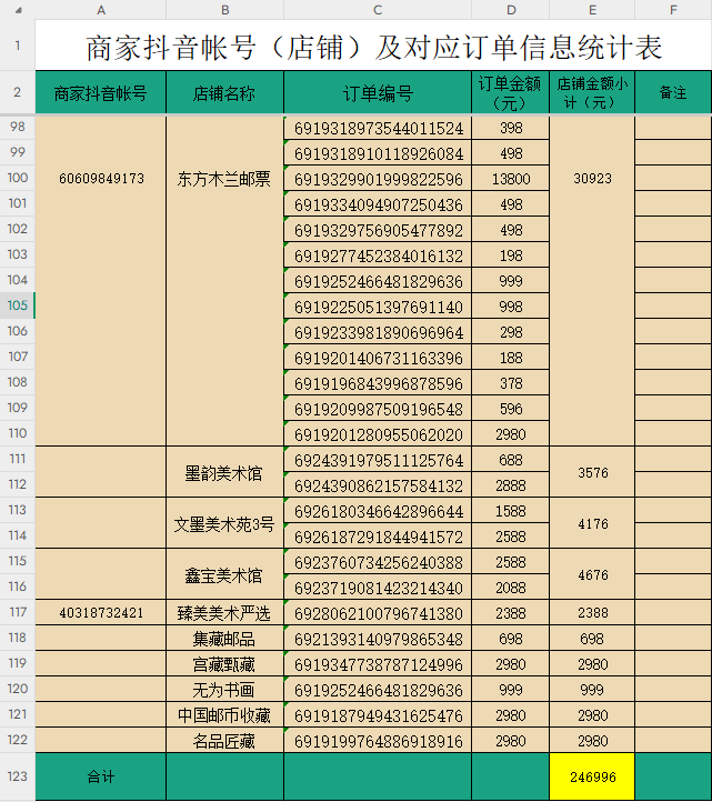 315调查｜起底直播间“名家字画”骗局：冒充官方活动，用唐伯虎等名家赝品骗百余人,第3张