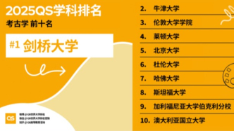 2025QS世界大学学科排名，揭晓