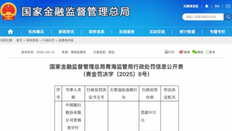中国银行青海省分行被罚50万元，分行行长及风险管理部总经理一同被罚