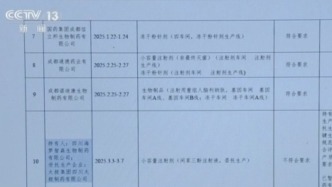 药监部门回应一款国家集采药不符合要求：尚未开展集采供货