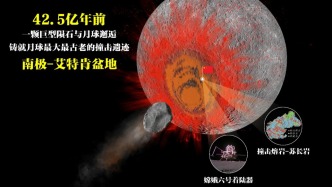 重大突破！月壤研究确定月球最古老的撞击遗迹形成于42.5亿年前