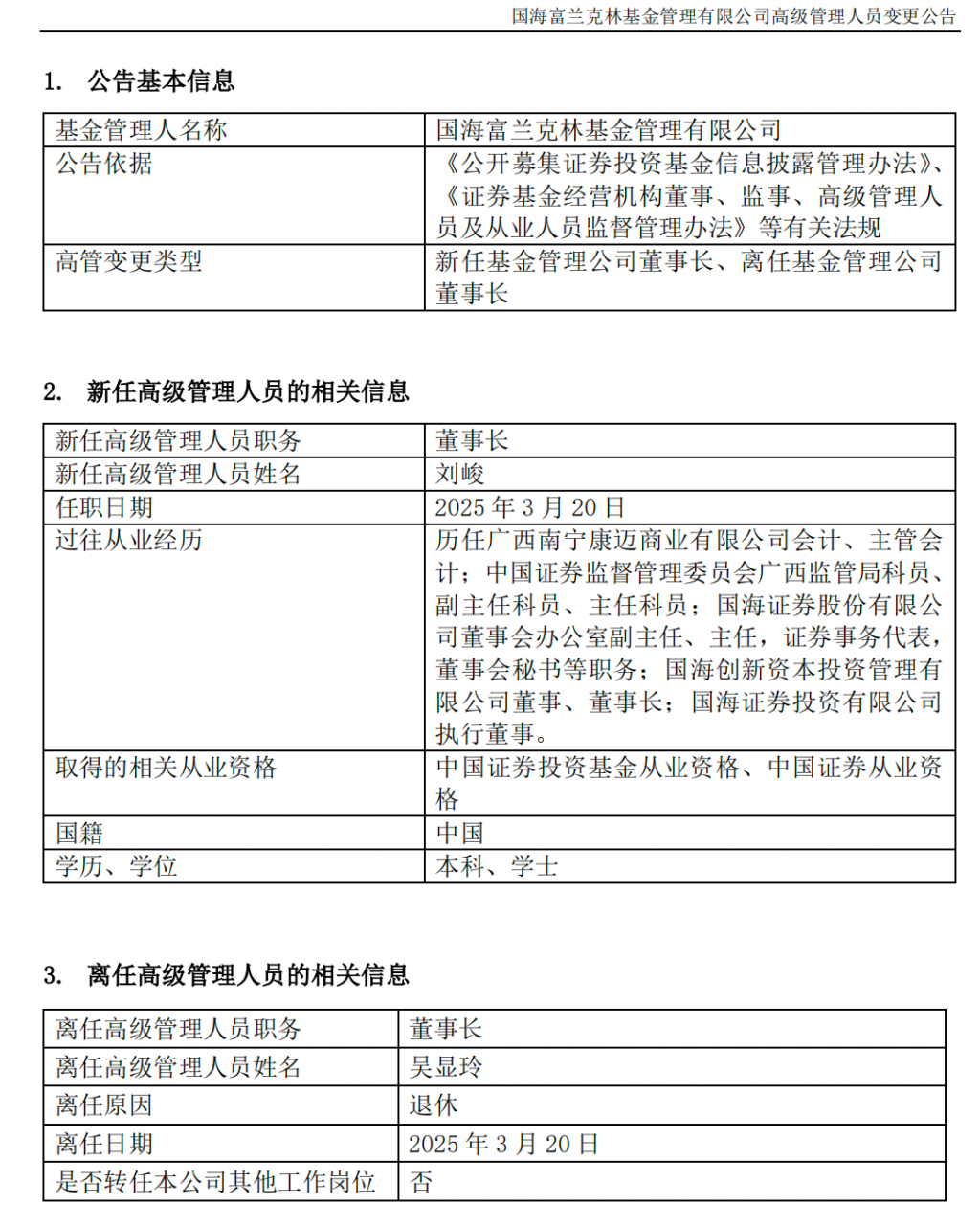 国海富兰克林基金迎新董事长：吴显玲到龄退休，刘峻接任